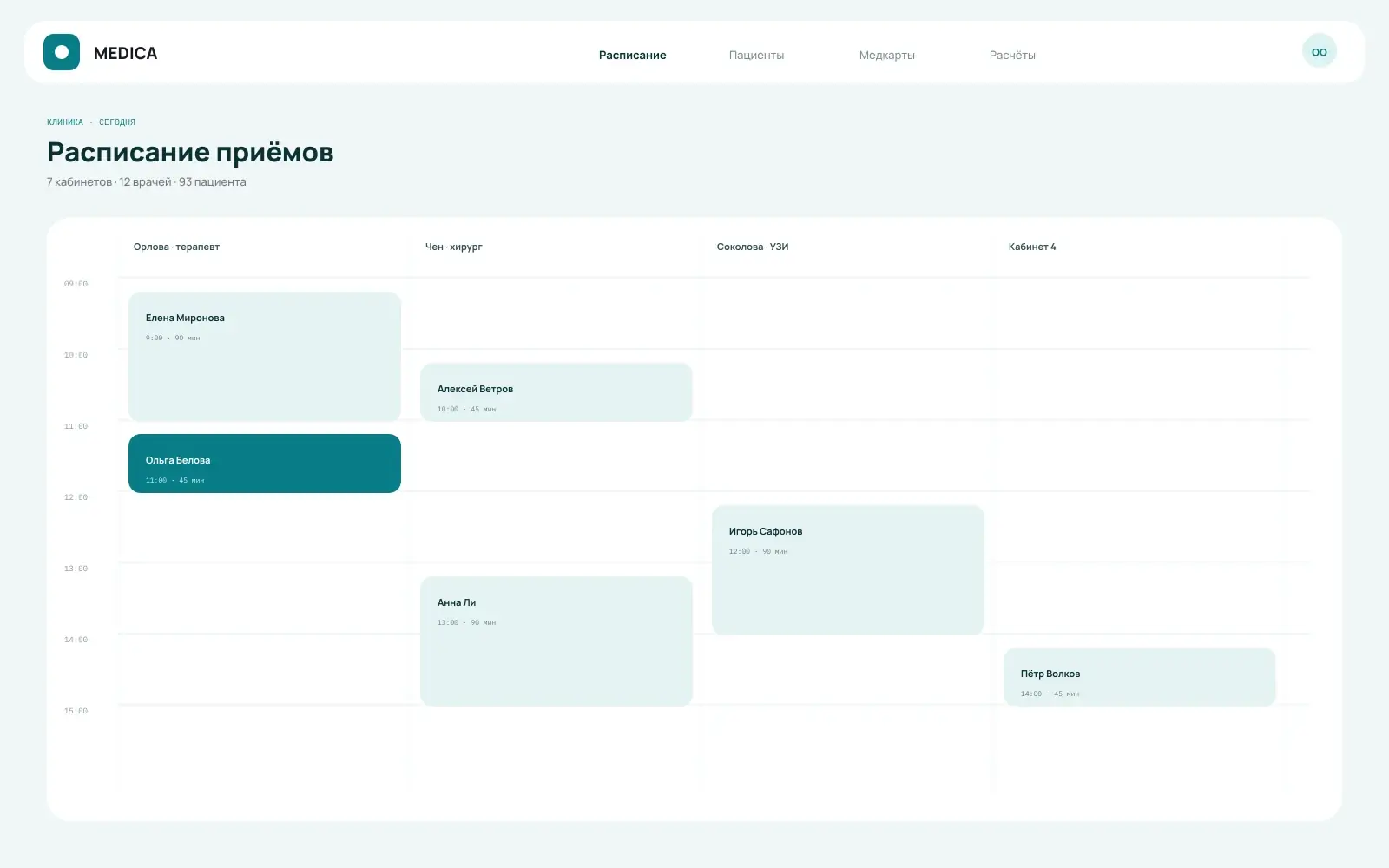 Концепт интерфейса: Clinic Management System