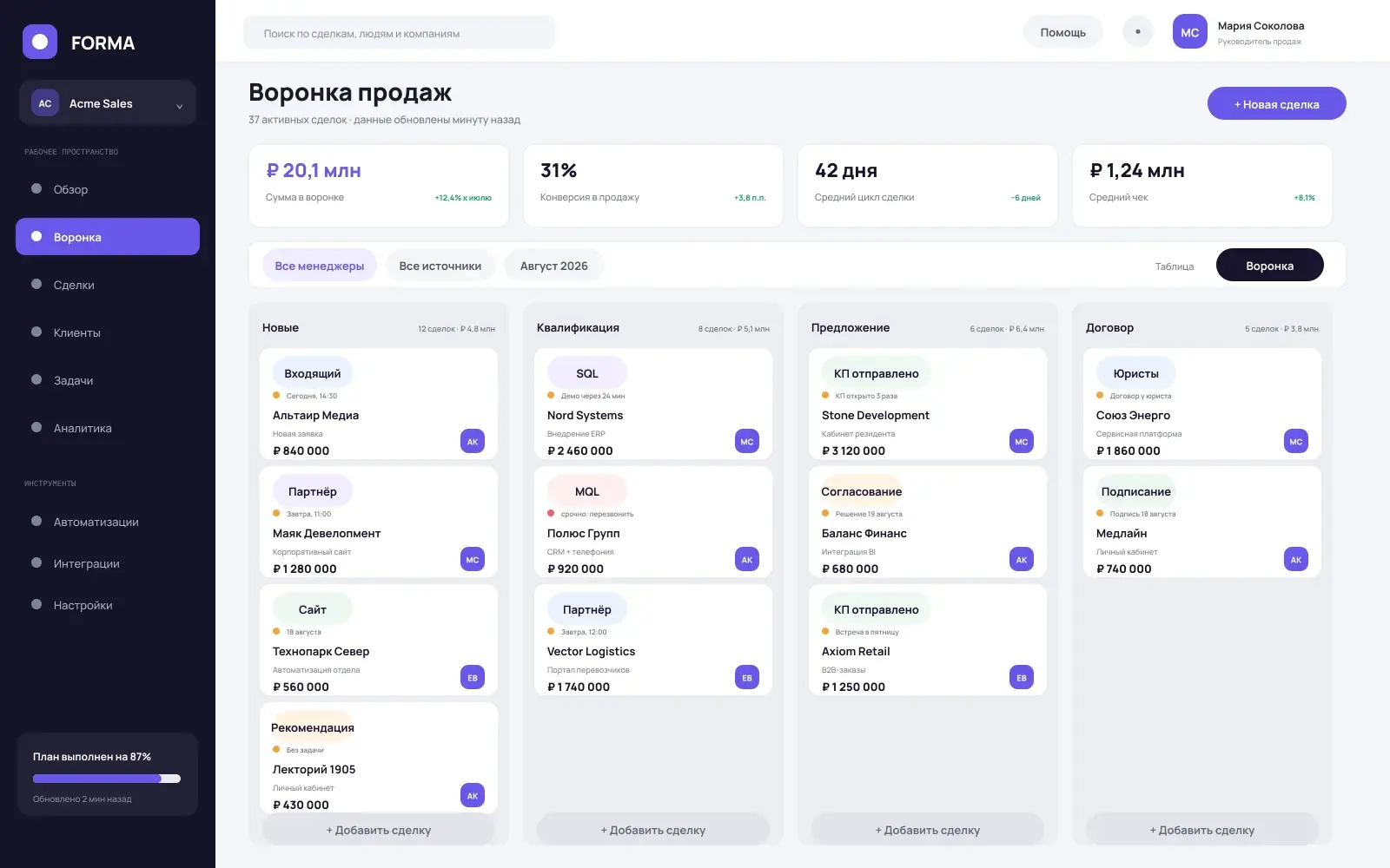 Концепт интерфейса: Sales CRM