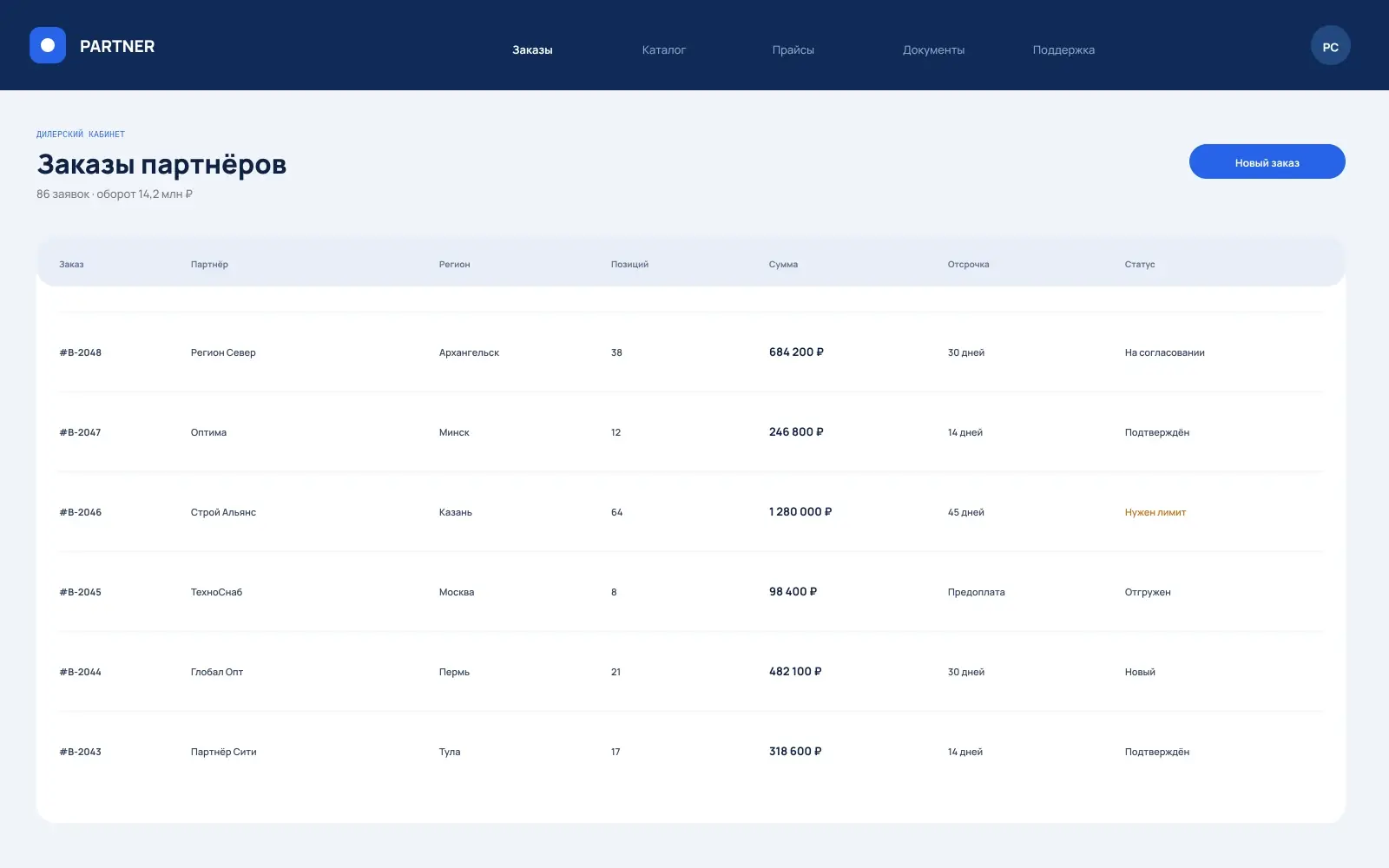 Концепт интерфейса: B2B Partner Portal