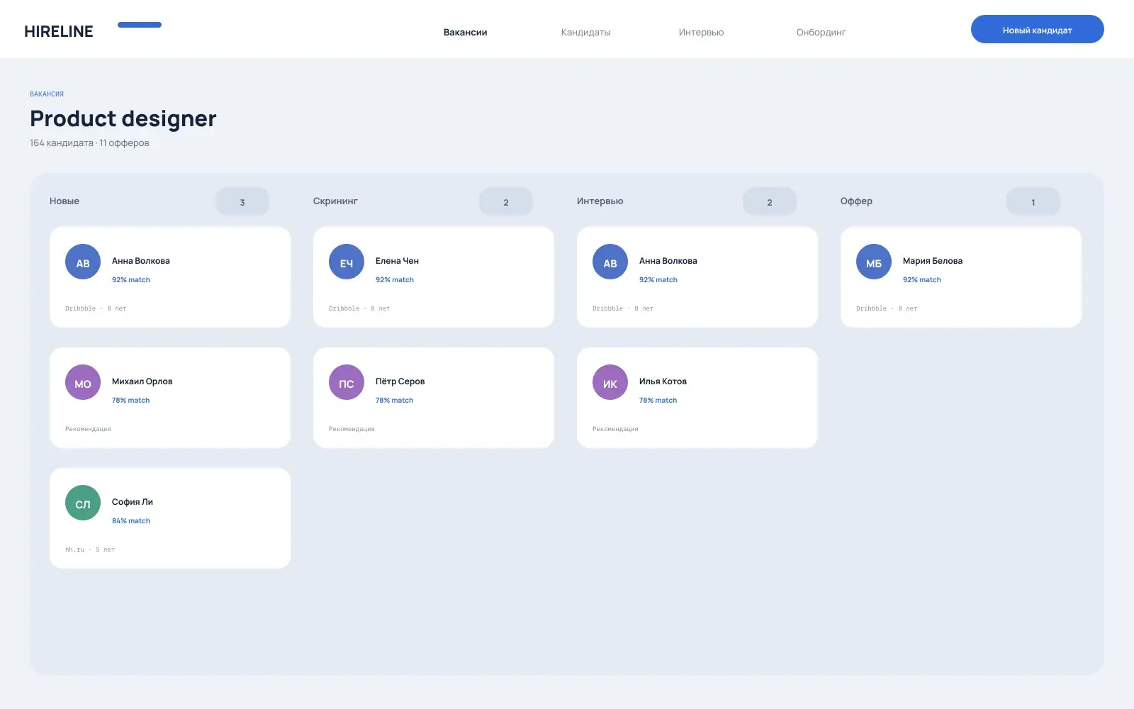 Концепт интерфейса: Recruiting and Onboarding
