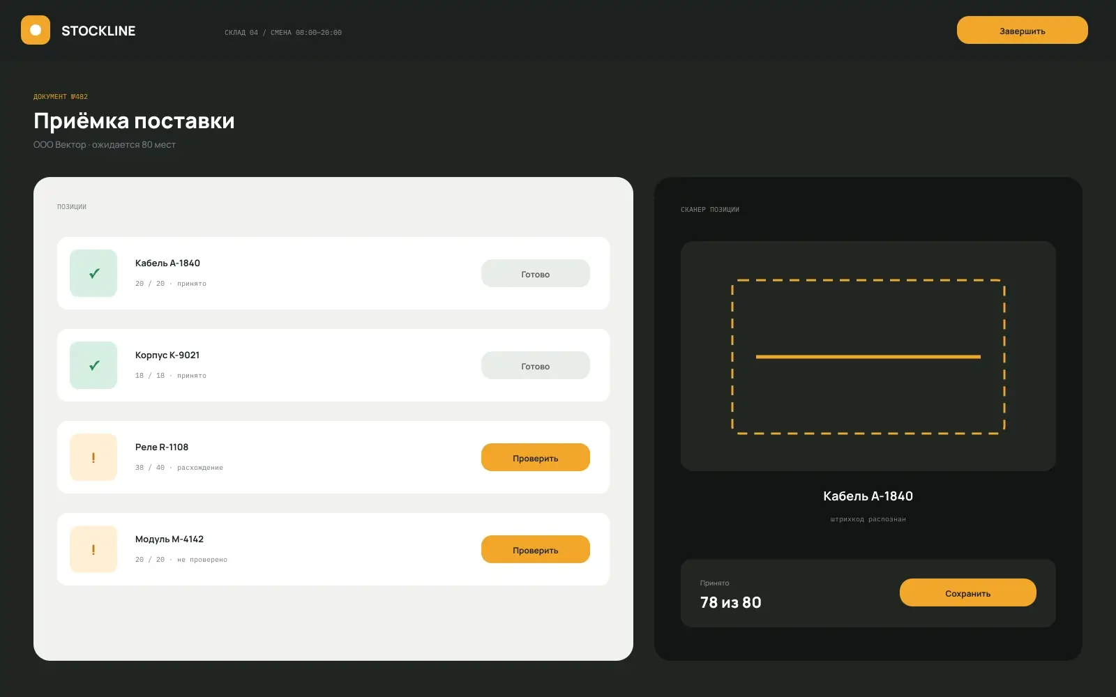Inventory and Procurement — Stock by warehouse